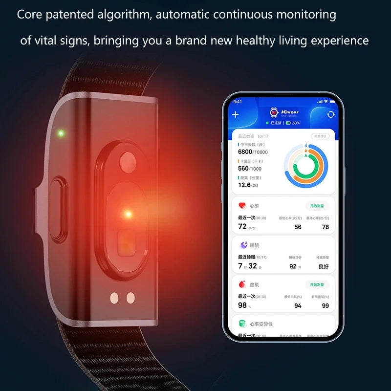 Everyday Health Smart Fitness Band