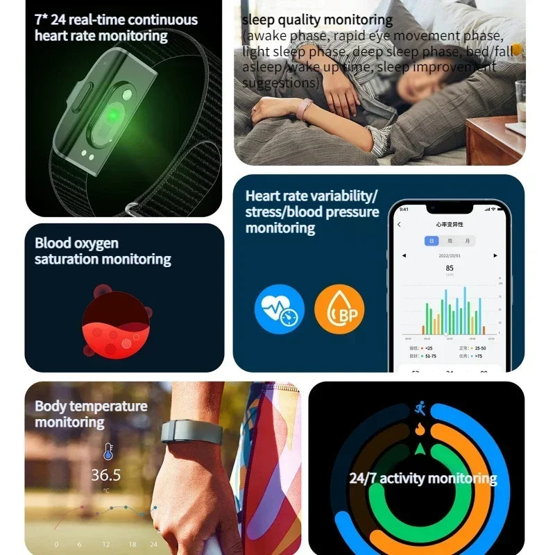 Everyday Health Smart Fitness Band