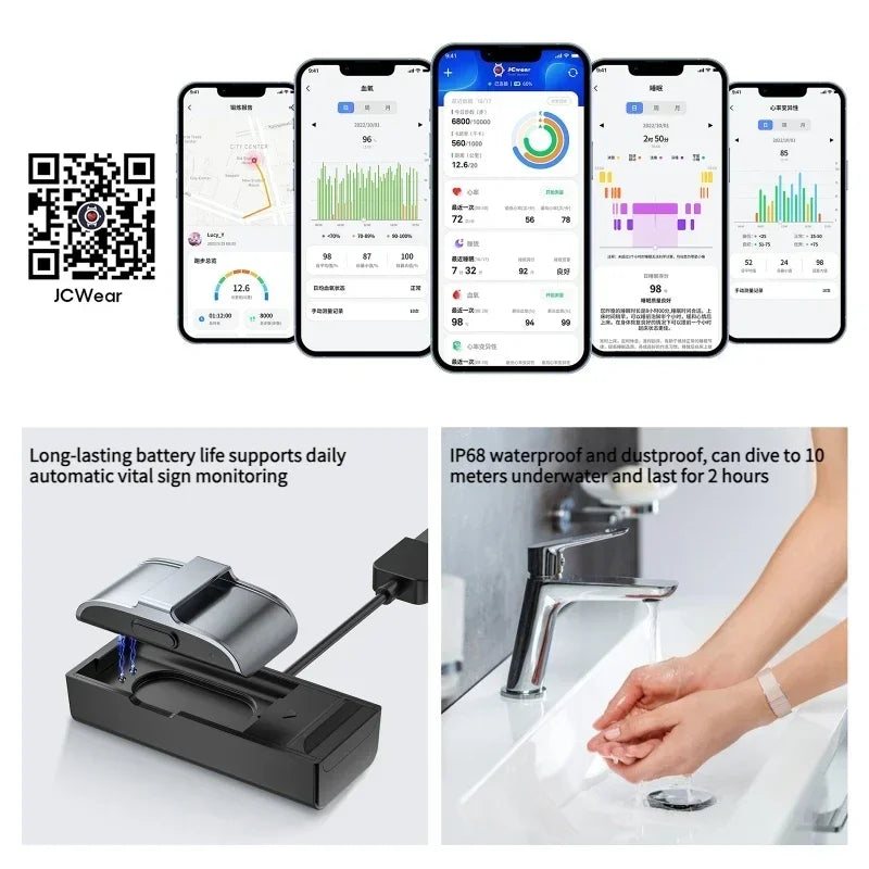 Everyday Health Smart Fitness Band