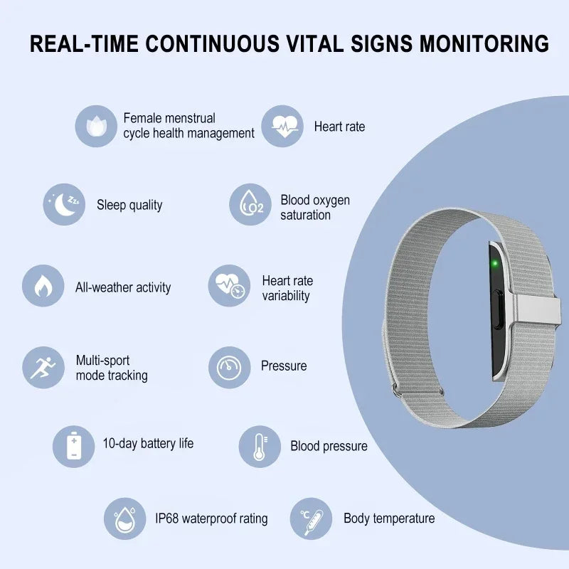 Everyday Health Smart Fitness Band